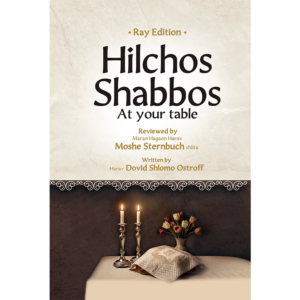 Hilchos Shabbos at Your Table
